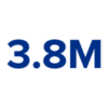 3.8M Square
