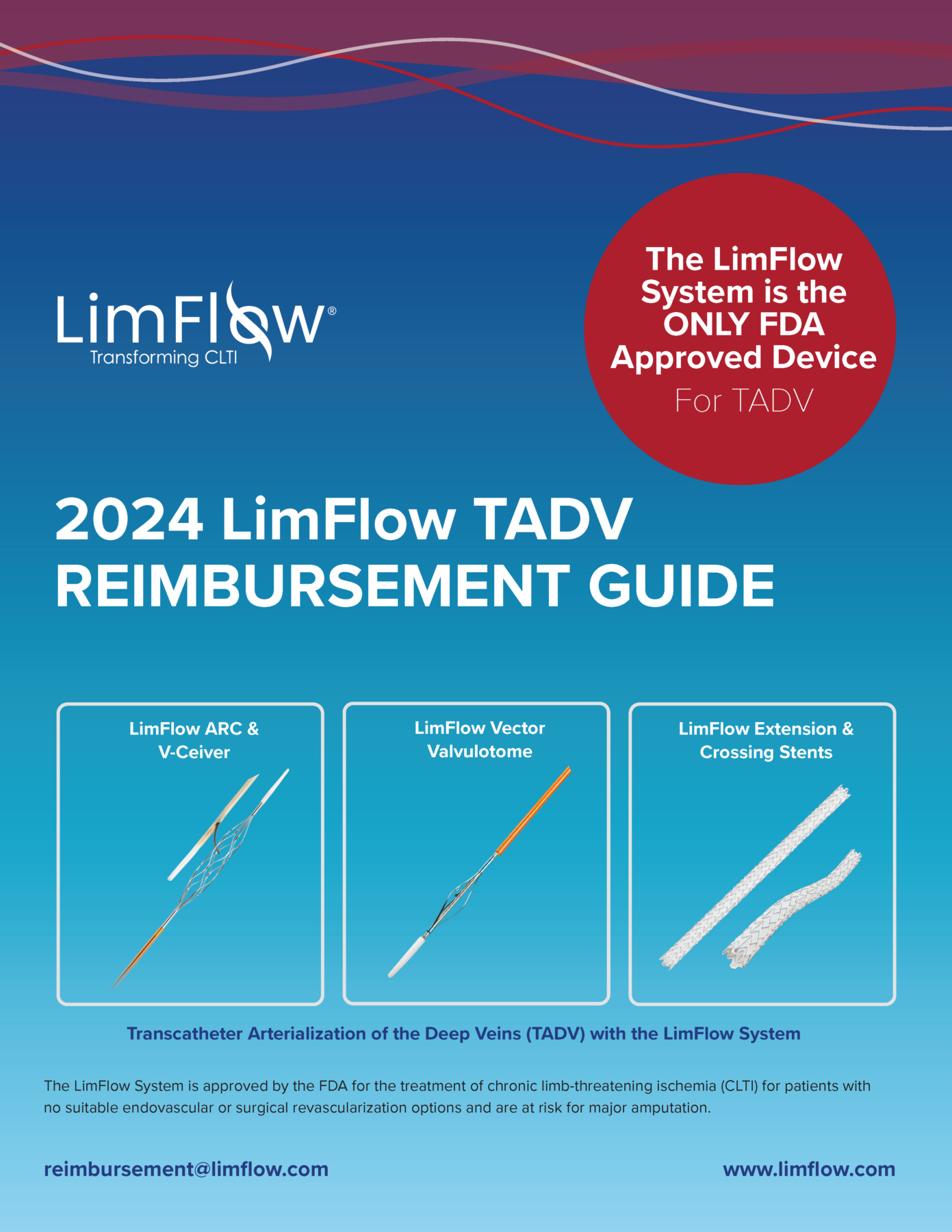 Reimbursement Resources - LimFlow